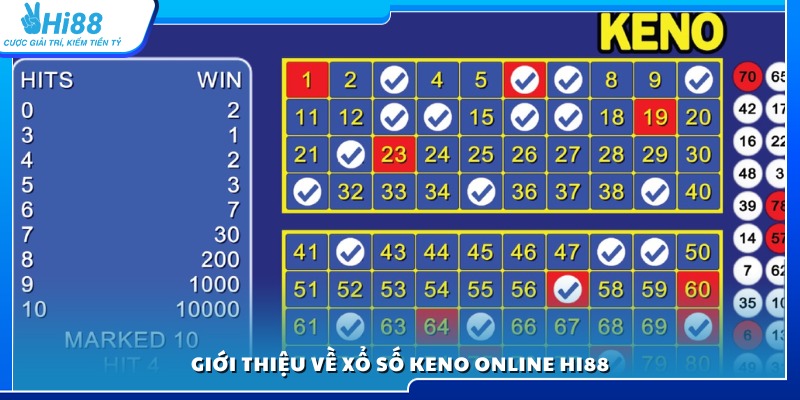 Tổng quan chi tiết về xổ số keno online Hi88